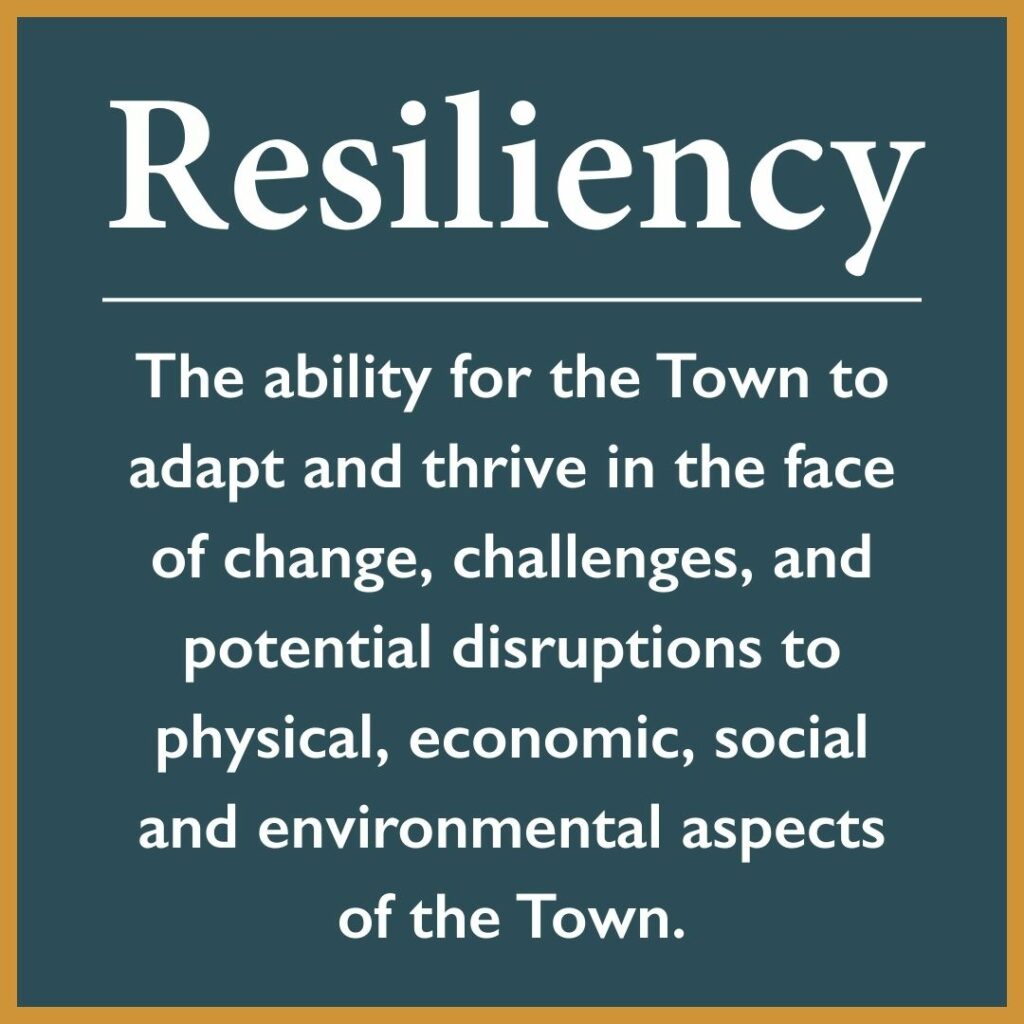 Resiliency Web Graphic